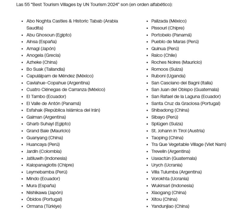 El Valle de Antón y Portobelo, entre los mejores destinos turísticos rurales del mundo, según ONU Turismo