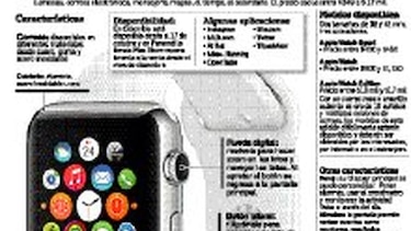 Reimaginar el reloj