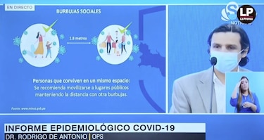 ‘Burbujas sociales’, una opción para evitar el avance de la Covid-19; Rodrigo DeAntonio