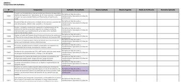 Auditoría minera: ambientalistas señalan exclusión de compromisos ambientales acordados en consulta pública