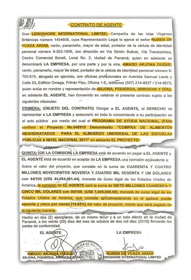 Un negocio con nombre y apellido