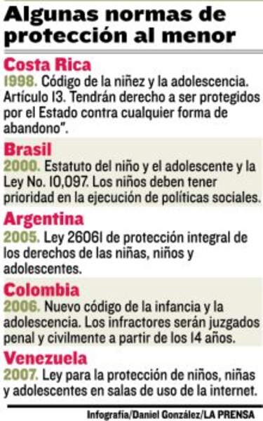 Impulsan ley de protección a menores