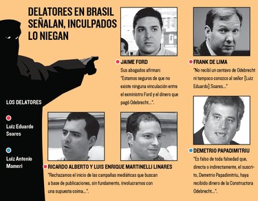 Más exministros recibieron coimas, asegura delator