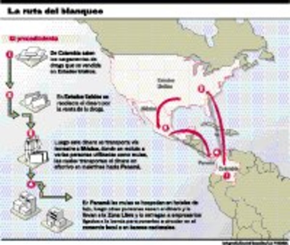 Los viajes del ‘Divino Niño’