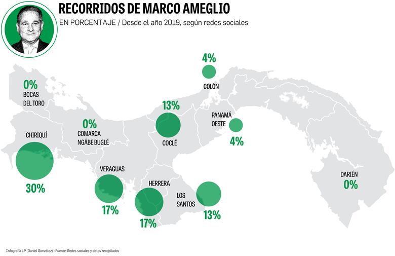Panamá Oeste y Chiriquí, donde buscan los votos