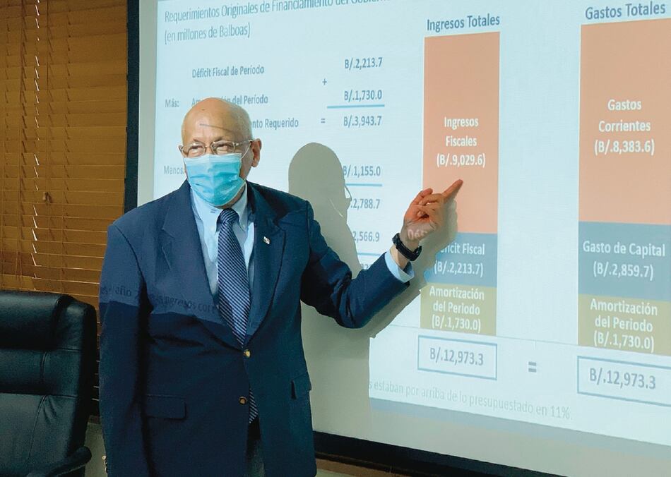 Aumentos automáticos presionan al presupuesto