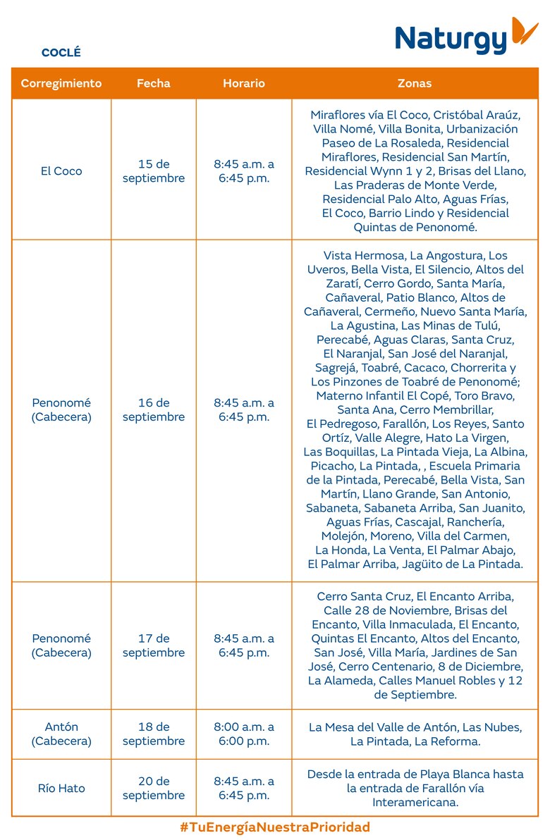 Trabajos de mantenimiento en la red eléctrica del 15 al 21 de septiembre 2025