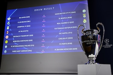 El sorteo de la nueva ‘Champions’, en manos de un ‘software’