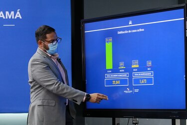 Se registran 1,069 casos de Covid-19 y 19 fallecimientos en las últimas 24 horas
