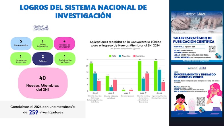 Retos en la ciencia en Panamá: ¿Qué está impidiendo el progreso del país?