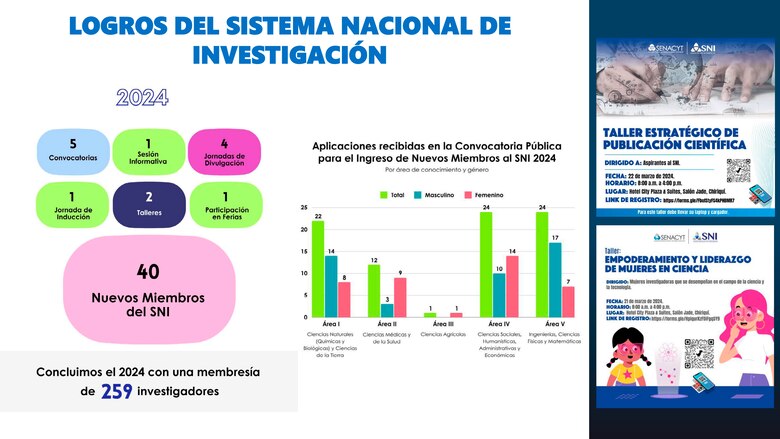 Retos en la ciencia en Panamá: ¿Qué está impidiendo el progreso del país?