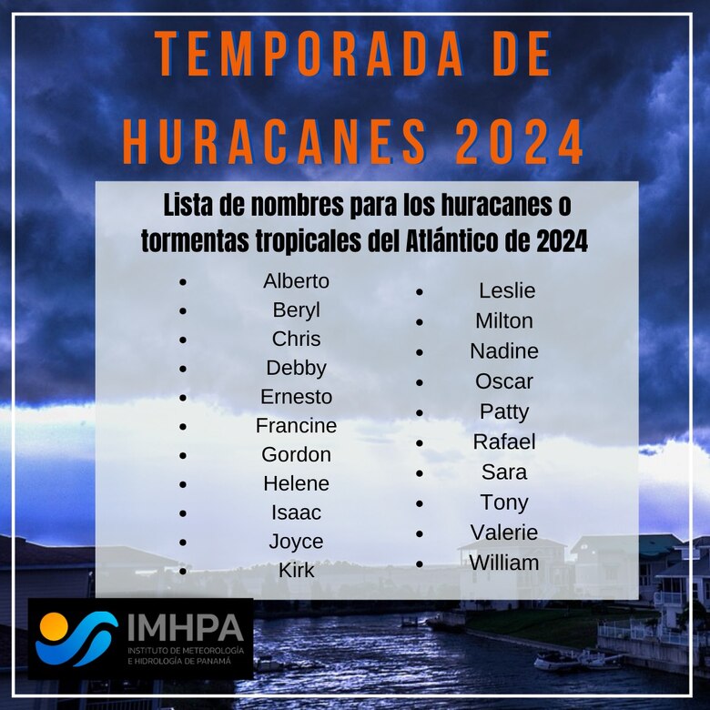 Se espera una temporada de huracanes intensa en el Atlántico para 2024