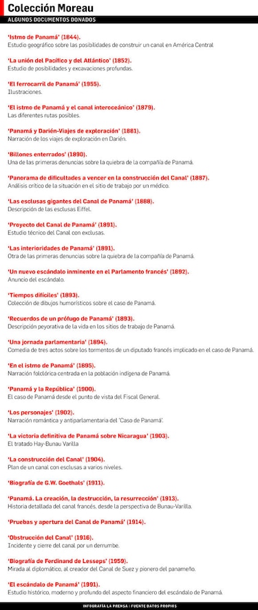 En tiempos del Canal Francés