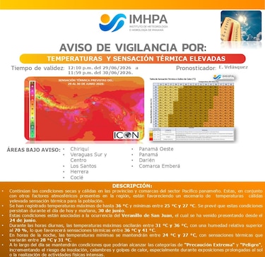 Clima en Panamá: sensación térmica alcanzaría los 41°C