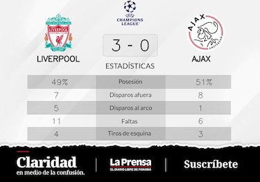 Liverpool supera a Ajax en la Grupo A de Champions League