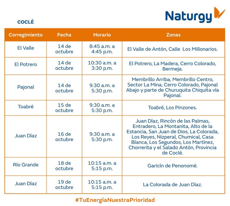 Trabajos de mantenimiento en la red eléctrica Del 14 al 20 de octubre de 2024