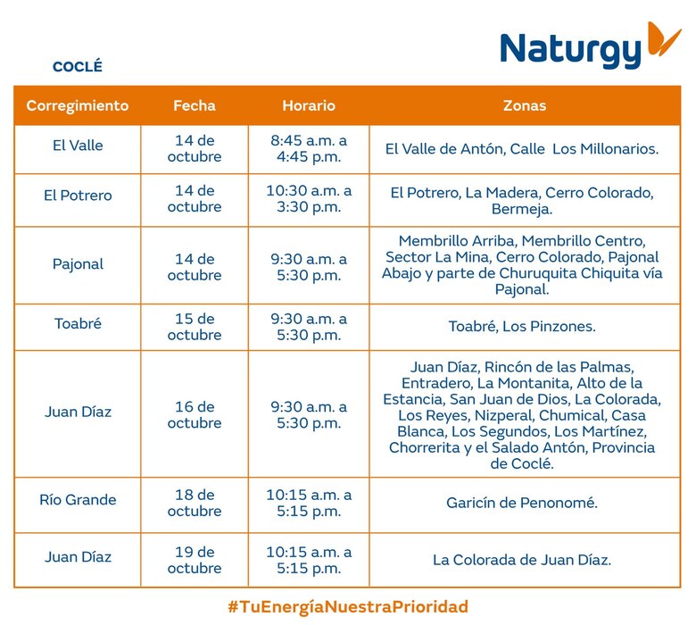 Trabajos de mantenimiento en la red eléctrica Del 14 al 20 de octubre de 2024