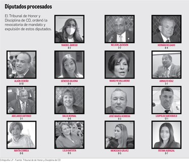 CD dicta la línea a diputados de su bancada: deberán votar por Ana Giselle Rosas para la presidencia de la Asamblea