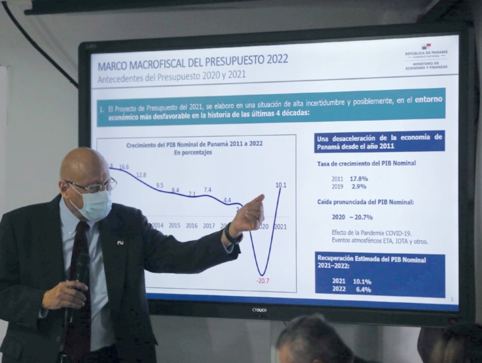$906 millones en alzas salariales en tres años