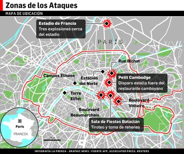 Estado de emergencia y cierre de fronteras en Francia