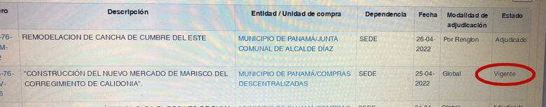 La Alcaldía de Panamá ignora suspensión del juzgado y avanza con el mercado del marisco; en una semana es la homologación