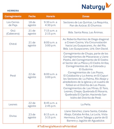 Trabajos de mantenimiento en la red eléctrica del 17 al 23 de agosto de 2026