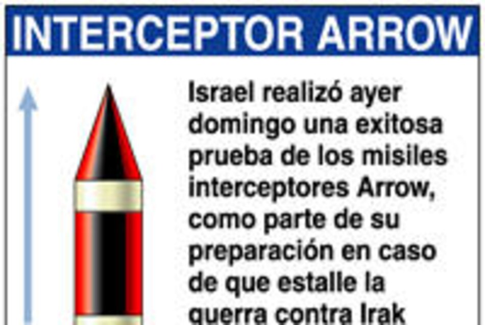 Israel prueba con éxito el misil Arrow