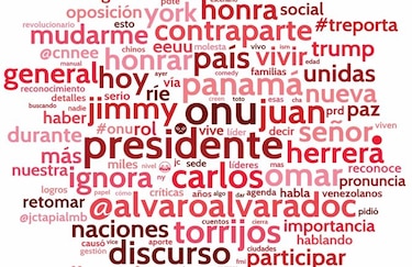 El discurso de Juan Carlos Varela en las redes