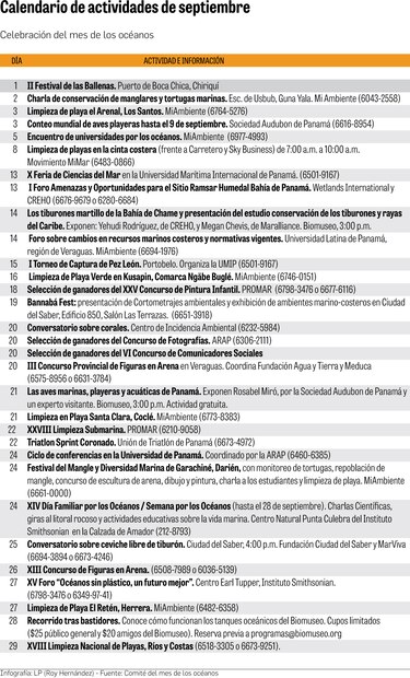 Un mes de tregua para los océanos