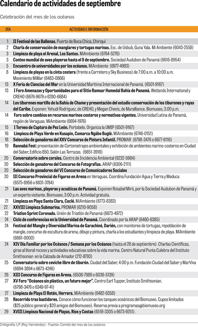 Un mes de tregua para los océanos