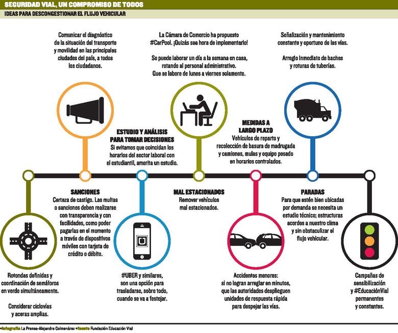 Automóviles gobiernan las calles