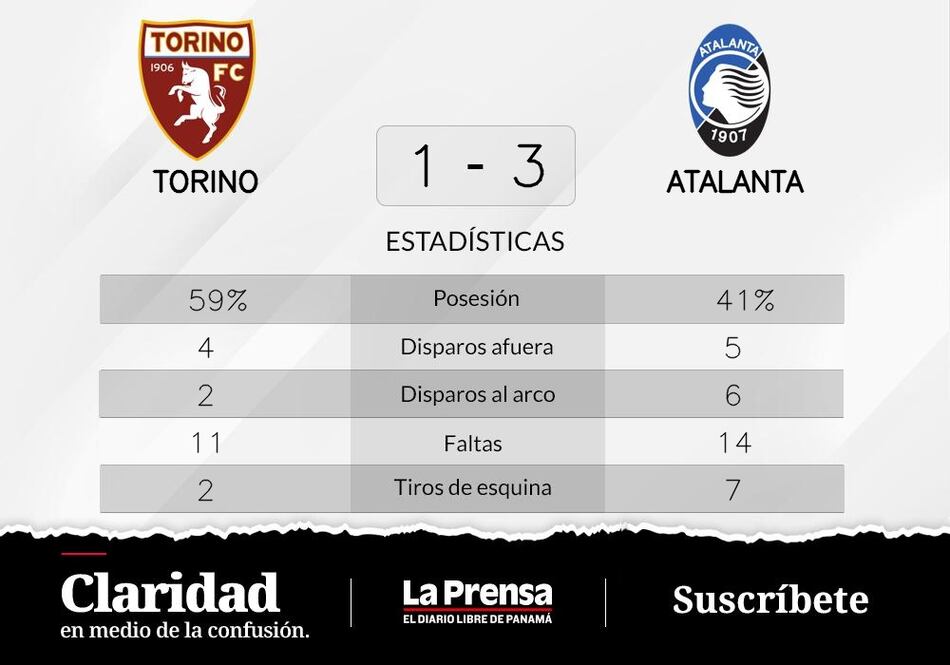 Koopmeiners, autor de la tripleta de Atalanta