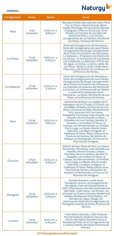 Trabajos de mantenimiento en la red eléctrica del 9 al 15 de diciembre de 2024