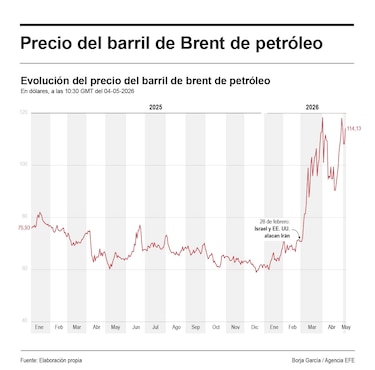 Panamá frente a la tormenta petrolera: hora de elegir entre supervivencia y liderazgo