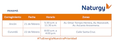 Trabajos de mantenimiento en la red eléctrica del 17 al 23 de febrero de 2025