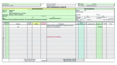 Compra camuflada para el espionaje