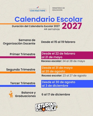 Calendario escolar 2027 en Panamá: clases iniciarán el 22 de febrero y tendrán 44 semanas