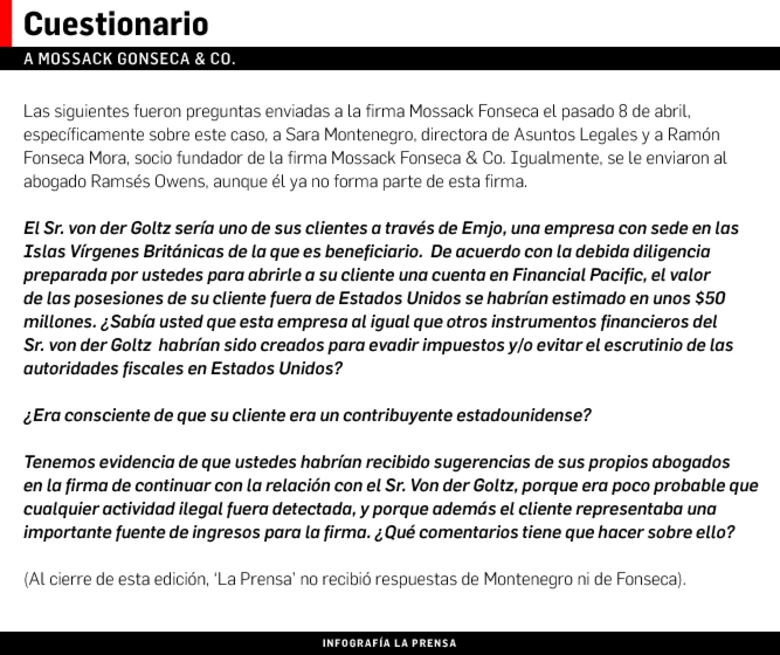 El secreto de los 50 millones de dólares