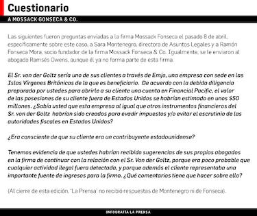 El secreto de los 50 millones de dólares