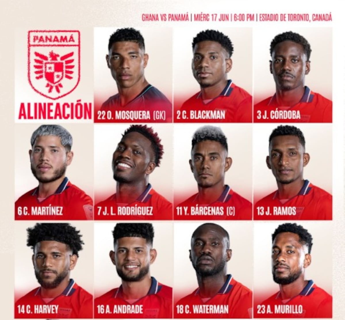 Panamá define su once titular para el histórico debut mundialista ante Ghana