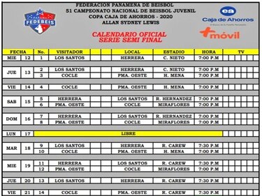 Coclé eliminó a Chiriquí y ahora se mide ante los sorpresivos Vaqueros en semifinales