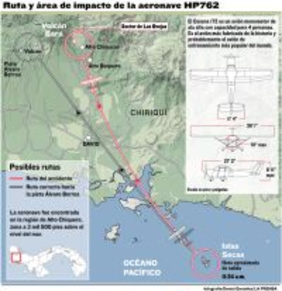 El rescate de Francesca Lewis