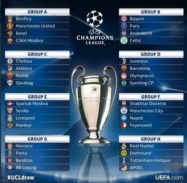 Real Madrid, en difícil grupo con Dortmund y Tottenham