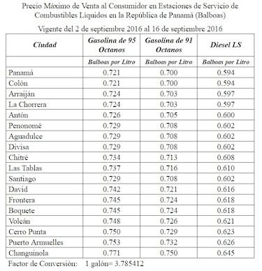 Desde este viernes subirán los precios de los combustibles