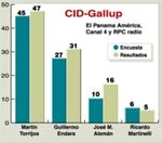 La pasión de las encuestas