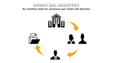 El expediente secreto del escándalo por armas en Panamá