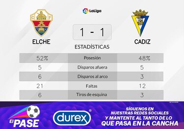 Elche finaliza una mala racha y empata por 1-1