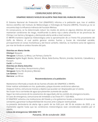 Sinaproc reduce niveles de alerta en el país tras alejarse el huracán Melissa