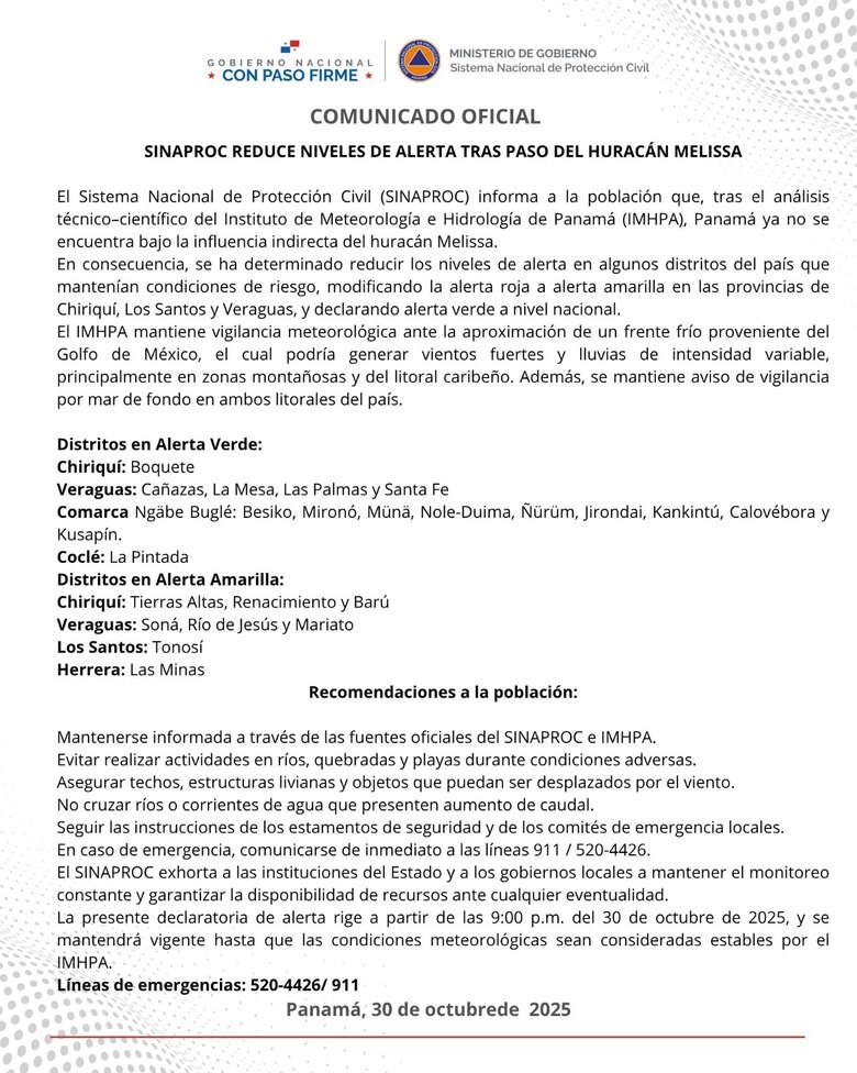 Sinaproc reduce niveles de alerta en el país tras alejarse el huracán Melissa