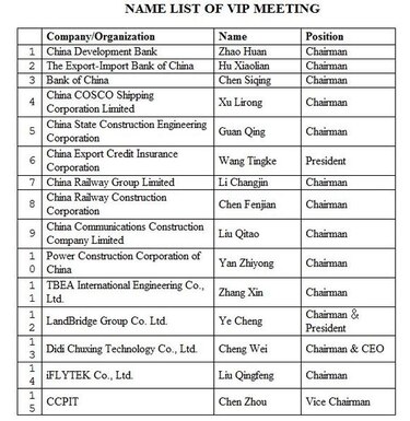 Estos son los empresarios que acompañan a Xi Jinping para el encuentro con Varela